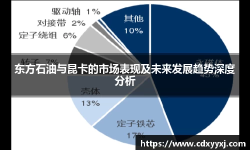 球盟会