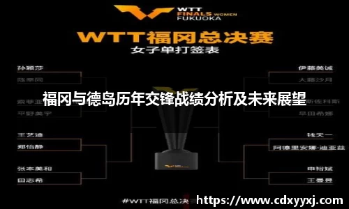 球盟会